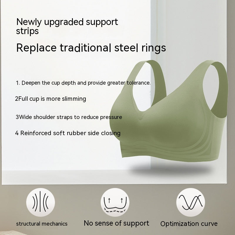 Seamless Sports Bra +Size Bra - MINOOO's